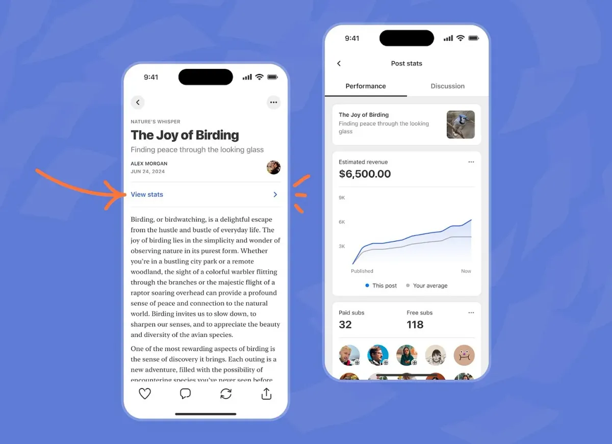 How is the pivot to newsletters playing out?